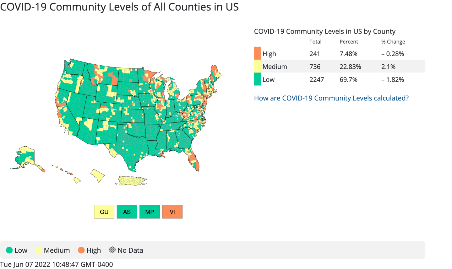 us_covid-19_community_levels_of_all_counties