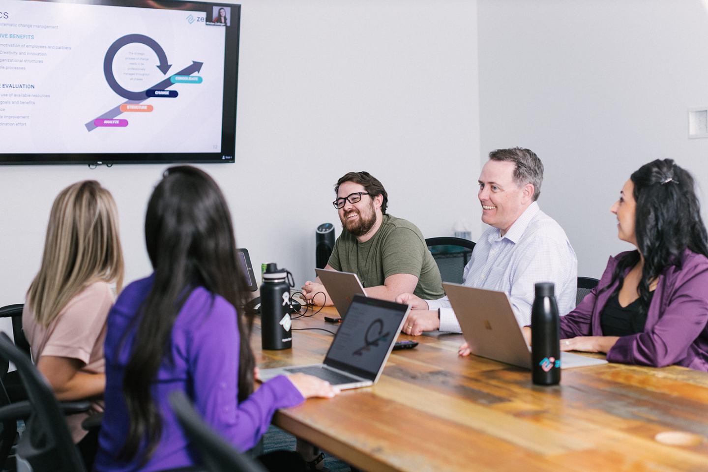 Zennify Company Profile, Stock Price, News, Rankings | Fortune