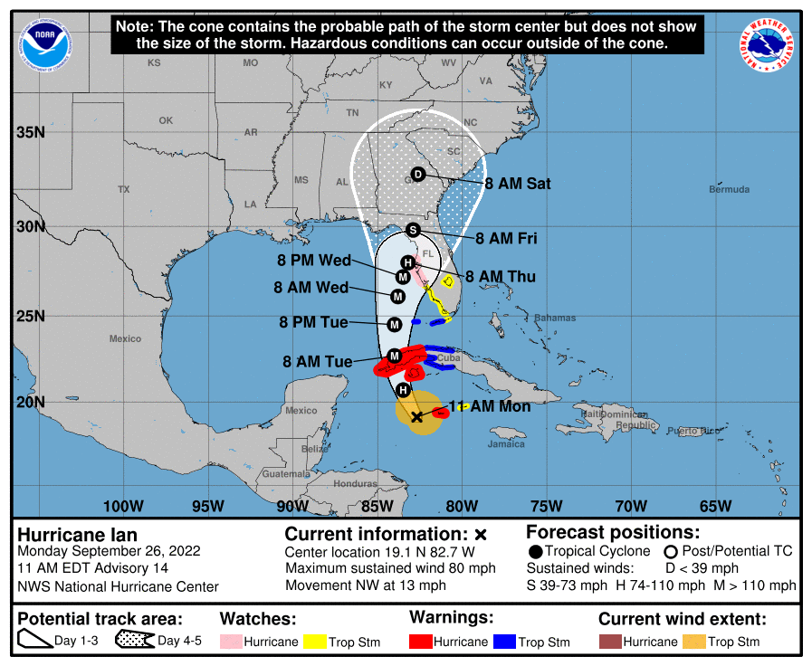 Hurricane Ian's projected path