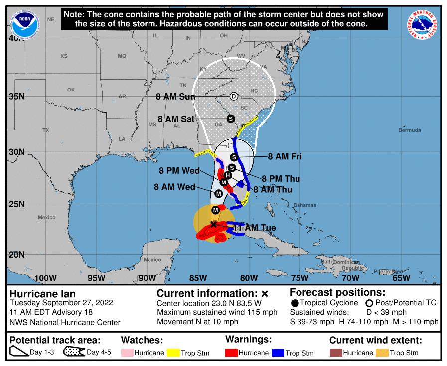 hurricane ian storm track
