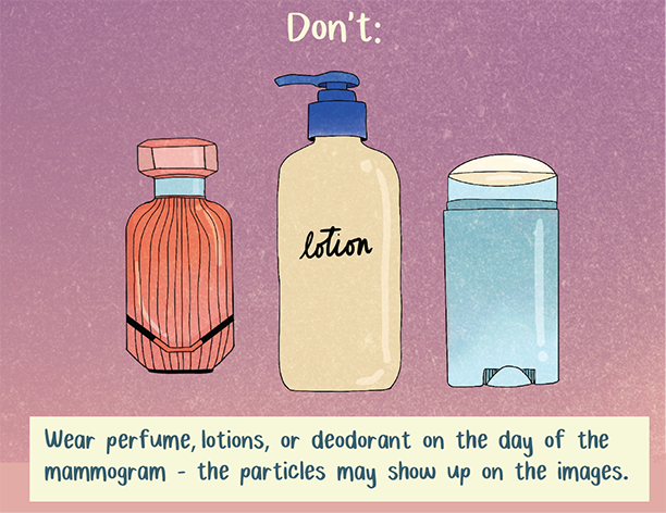 Illustration that reads: "The day of your mammogram, remember not to wear lotions, perfume or deodorant as their particles may show up on the images."