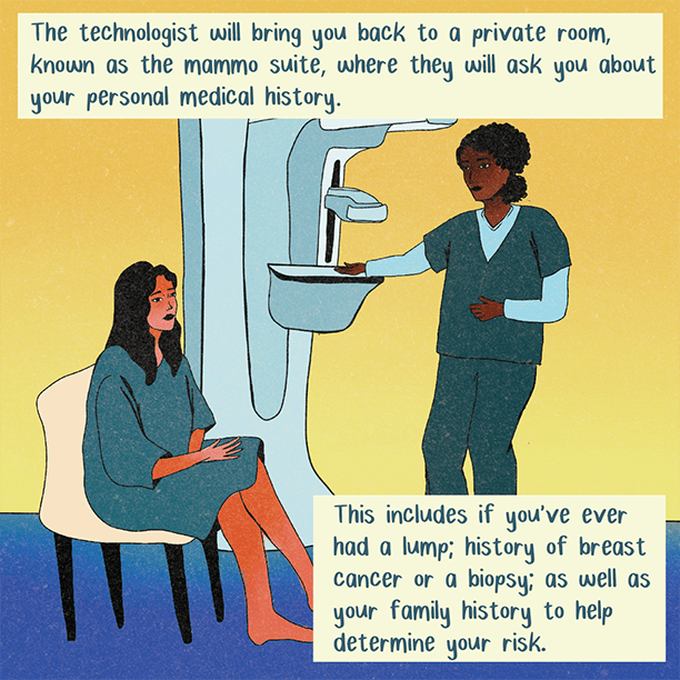 Illustration of patient waiting in a mammography suite that reads: "The technologist will bring you back to a private room, known as the mammo suite, where they will ask you about your personal medical history, including if you’ve ever had a lump; history of breast cancer or a biopsy; as well as your family history to help determine your risk."