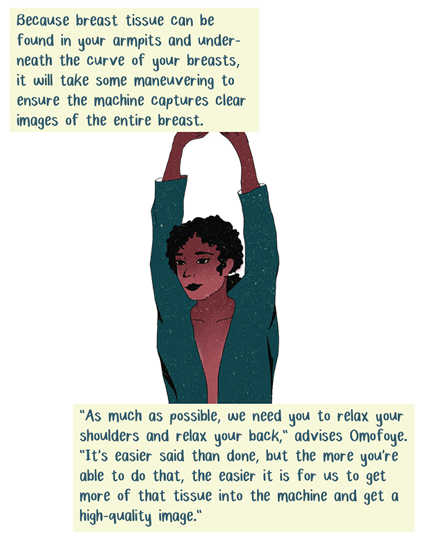 Illustration of patient stretching with caption that reads: Because breast tissue can be found in your armpits and underneath the curve of your breasts, it will take some maneuvering to ensure the machine captures clear images of the entire breast.

“As much as possible, we need you to relax your shoulders and relax your back,” advises Omofoye. “It’s easier said than done, but the more you’re able to do that, the easier it is for us to get more of that tissue into the machine and get a high-quality image.”