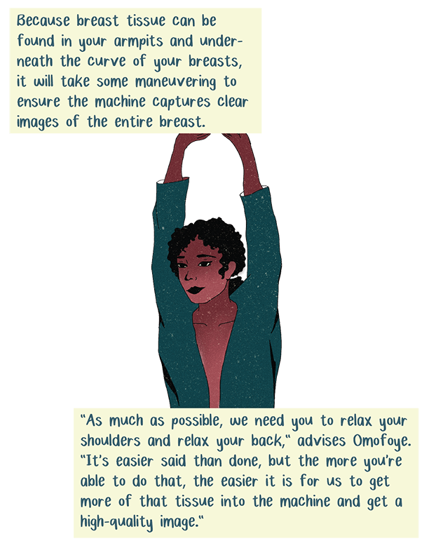 Illustration of patient stretching with caption that reads: Because breast tissue can be found in your armpits and underneath the curve of your breasts, it will take some maneuvering to ensure the machine captures clear images of the entire breast.
“As much as possible, we need you to relax your shoulders and relax your back,” advises Omofoye. “It’s easier said than done, but the more you’re able to do that, the easier it is for us to get more of that tissue into the machine and get a high-quality image.”