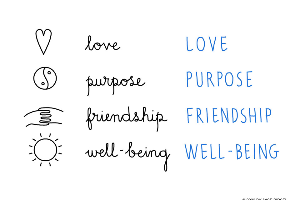 Illustration from the book Design The Long Life You Love.