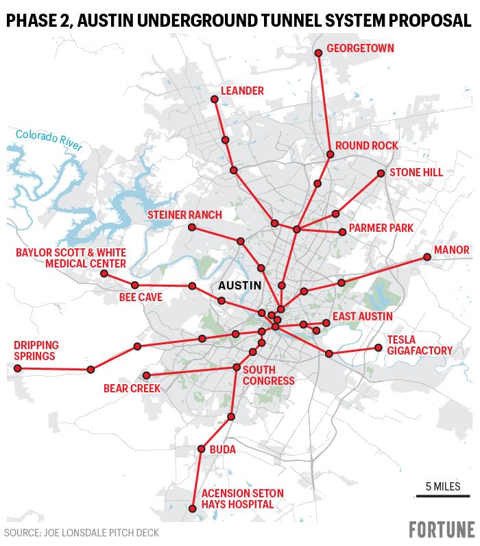 Austin underground tunnel system proposal, phase 2