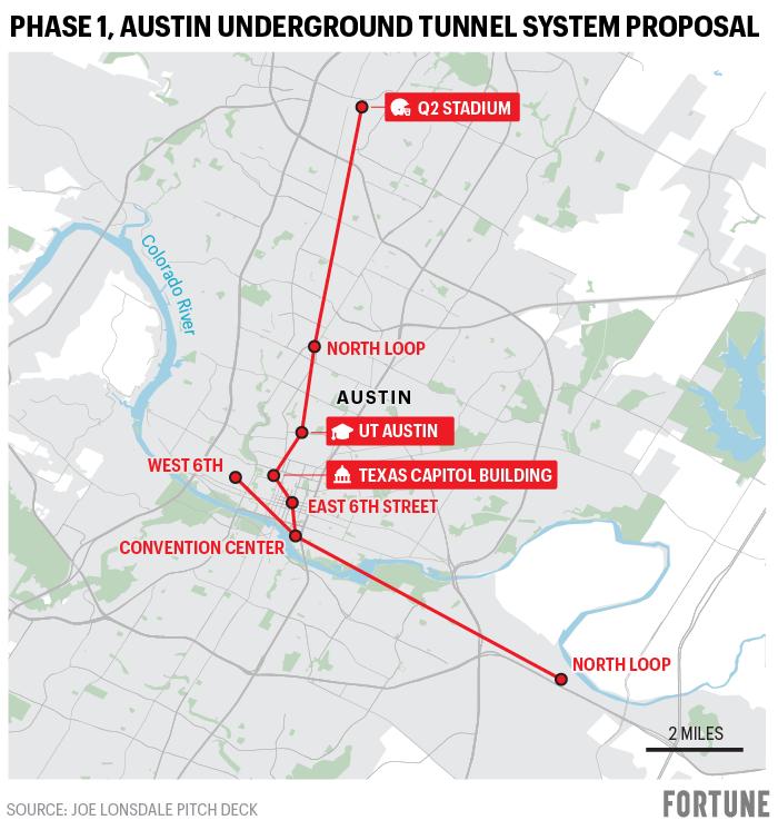 Austin underground tunnel system proposal, phase 1