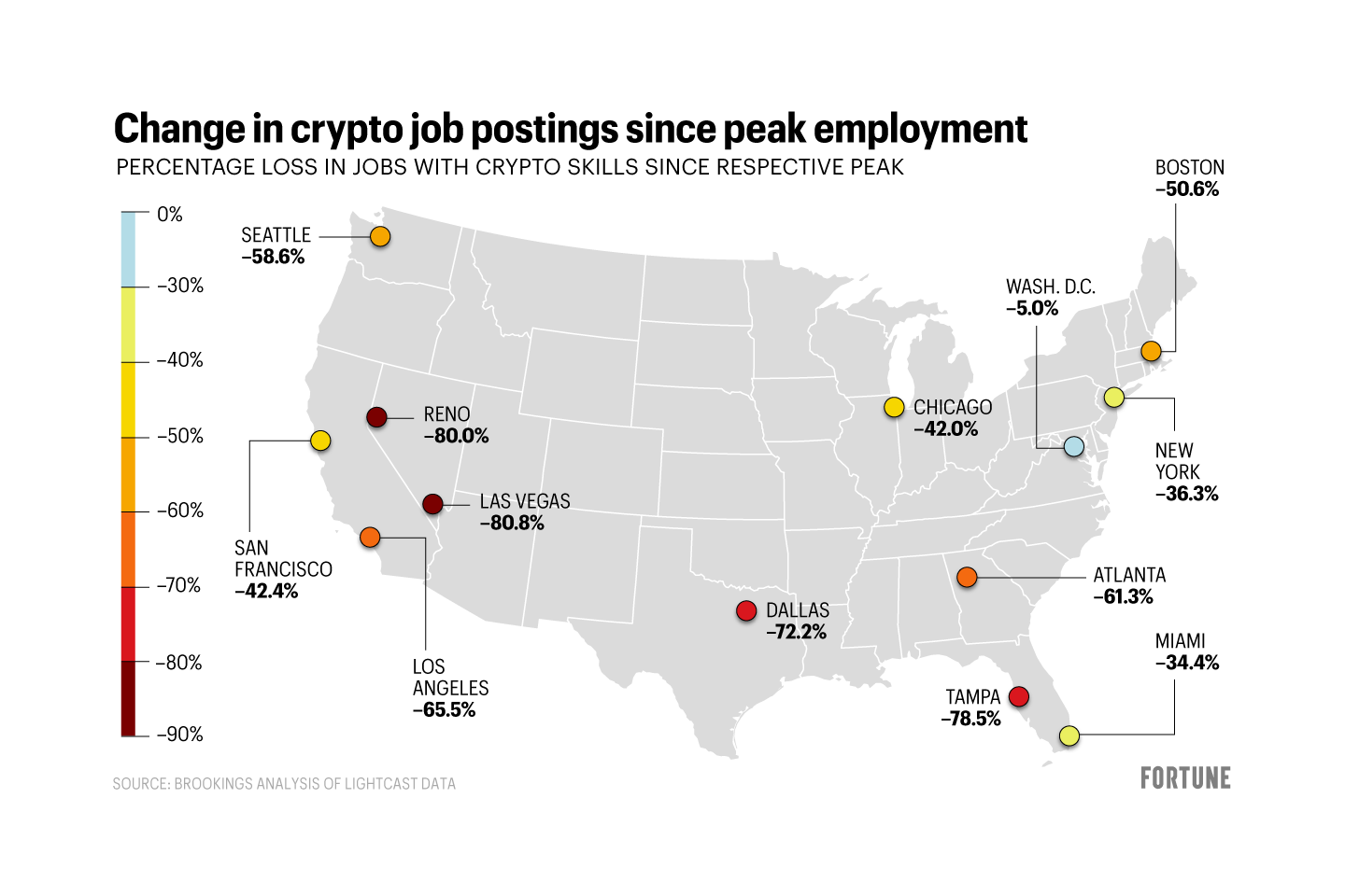 crypto_jobs.png?w=1440&q=75