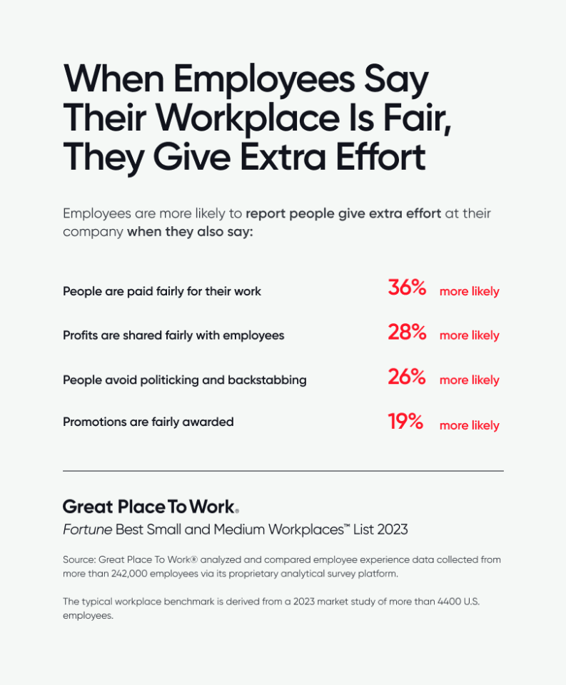 Graphic that talks about what factors employees are more likely to report people giving extra effort at their company.