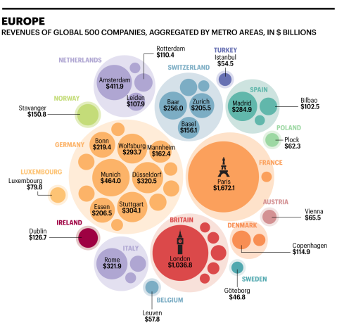 Where are the headquarters of the world’s biggest companies? A few ...