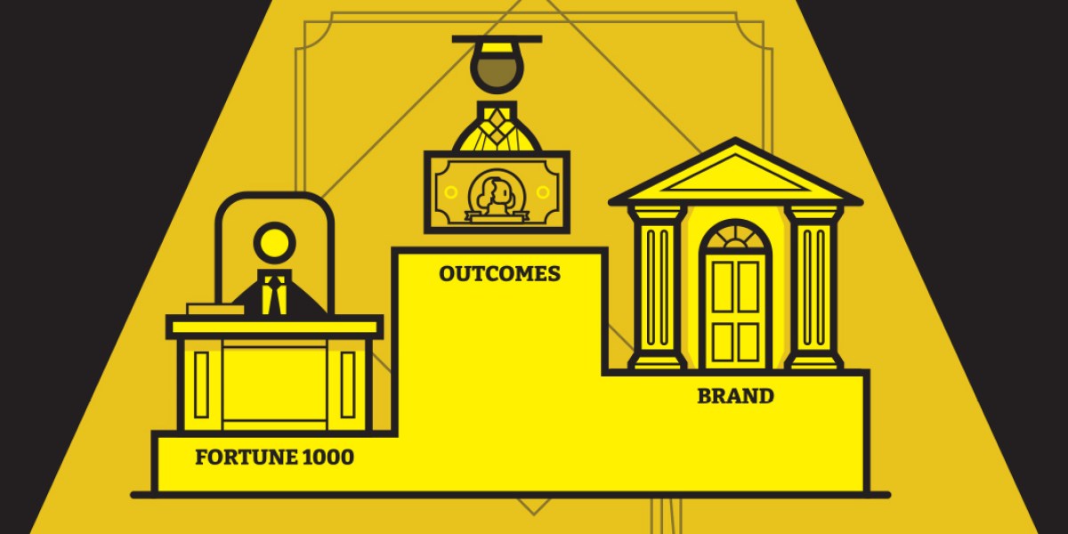 Methodology For Fortune s Full time MBA Ranking Fortune Education methodology-for-fortune-s-full-time-mba-ranking-fortune-education
