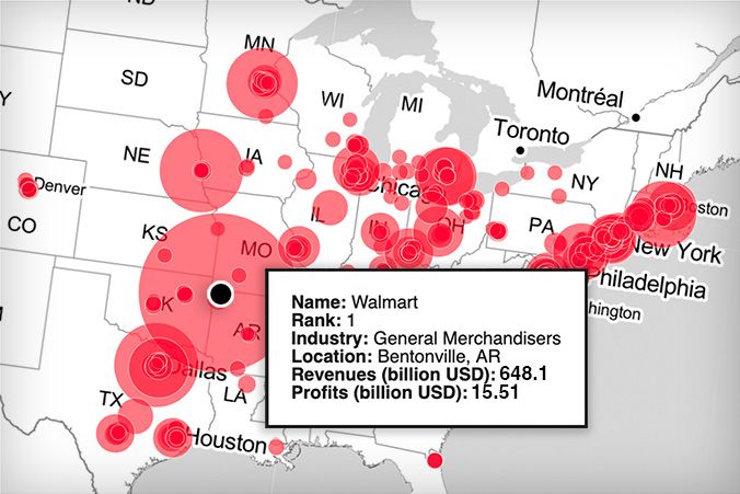 Fortune 500 – The largest companies in the U.S. by revenue | Fortune